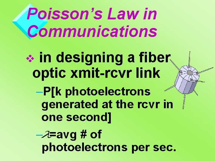 Poisson’s Law in Communications in designing a fiber optic xmit-rcvr link v –P[k photoelectrons