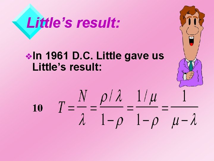 Little’s result: v. In 1961 D. C. Little gave us Little’s result: 10 