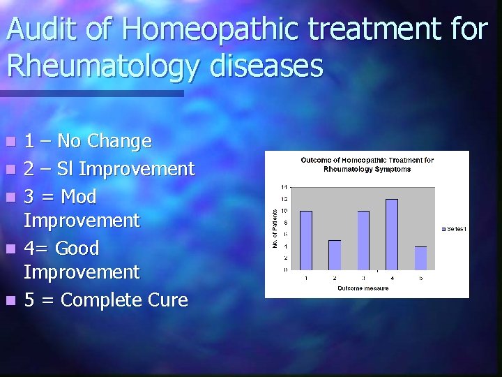 Audit of Homeopathic treatment for Rheumatology diseases n n n 1 – No Change