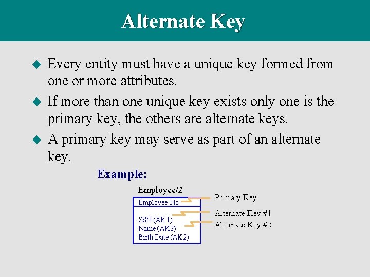 Alternate Key u u u Every entity must have a unique key formed from