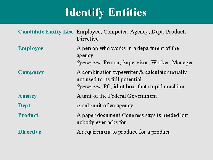 Identify Entities Candidate Entity List Employee, Computer, Agency, Dept, Product, Directive Employee A person