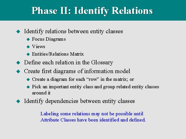 Phase II: Identify Relations u Identify relations between entity classes u u u Define