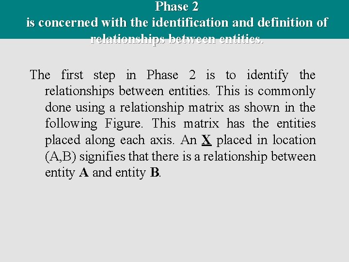 Phase 2 is concerned with the identification and definition of relationships between entities. The