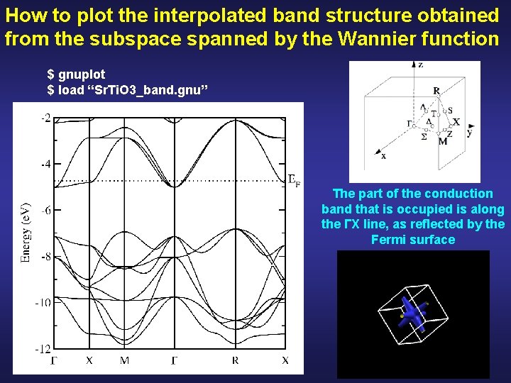 How to plot the interpolated band structure obtained from the subspace spanned by the
