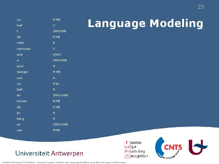 23 nu NWB tref V t INFLt. WB de EWB niets B vermoed V