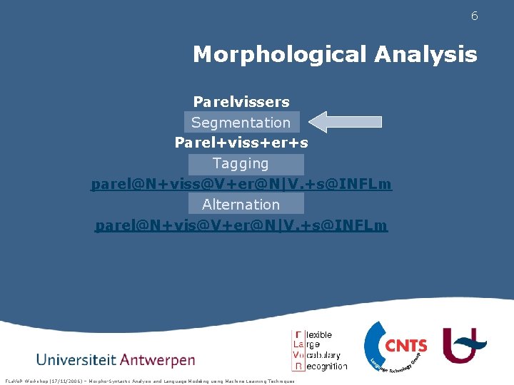 6 Morphological Analysis Parelvissers Segmentation Parel+viss+er+s Tagging parel@N+viss@V+er@N|V. +s@INFLm Alternation parel@N+vis@V+er@N|V. +s@INFLm FLa. Vo.