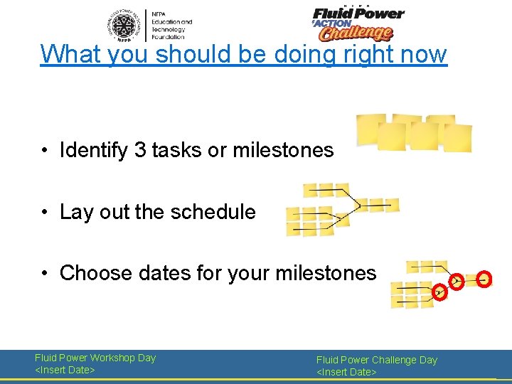 What you should be doing right now • Identify 3 tasks or milestones •