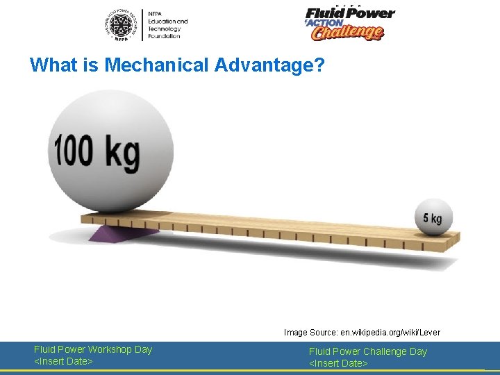 What is Mechanical Advantage? Image Source: en. wikipedia. org/wiki/Lever Fluid Power Workshop Day <Insert