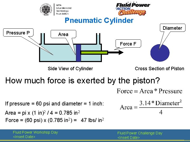 Pneumatic Cylinder Diameter Pressure P Area Force F Side View of Cylinder Cross Section