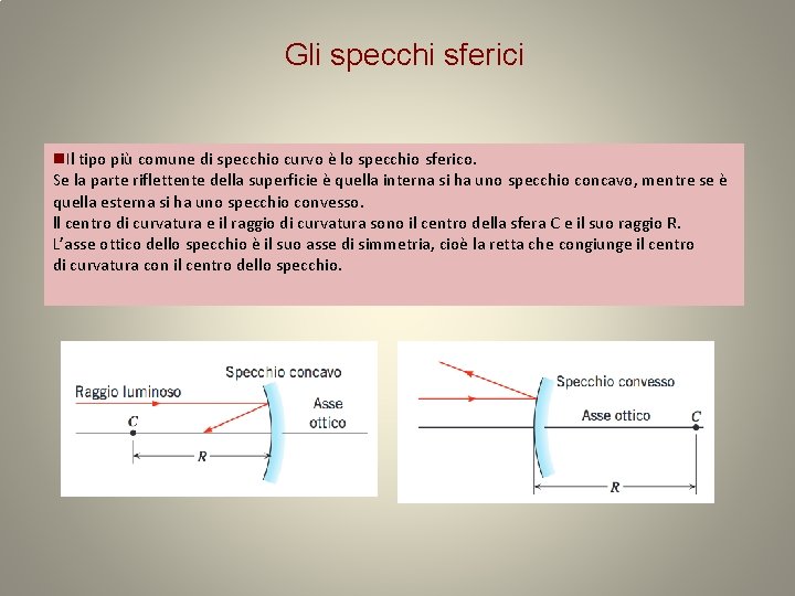 Gli specchi sferici Il tipo più comune di specchio curvo è lo specchio sferico.