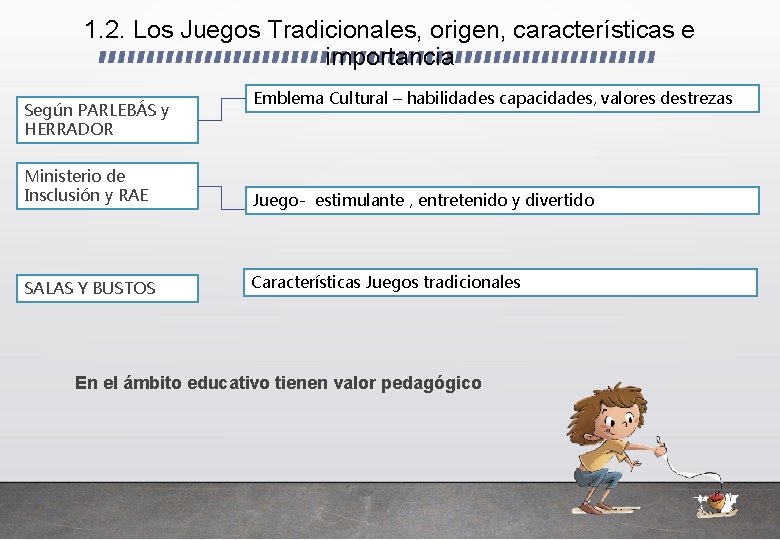 1. 2. Los Juegos Tradicionales, origen, características e importancia Según PARLEBÁS y HERRADOR Emblema