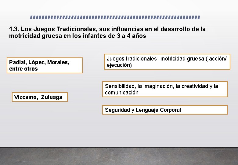 1. 3. Los Juegos Tradicionales, sus influencias en el desarrollo de la motricidad gruesa