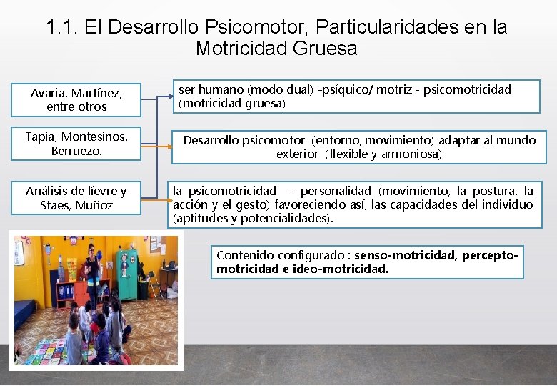 1. 1. El Desarrollo Psicomotor, Particularidades en la Motricidad Gruesa Avaria, Martínez, entre otros