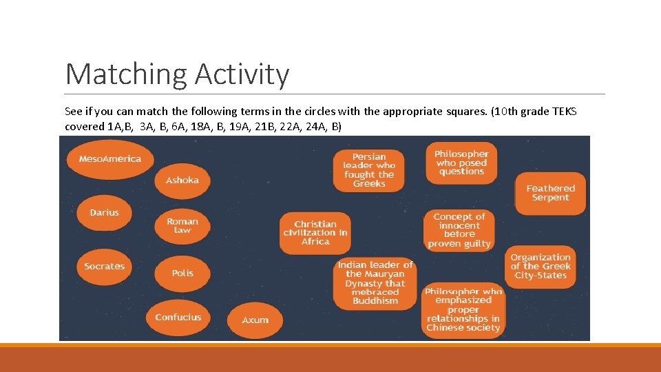 Matching Activity See if you can match the following terms in the circles with