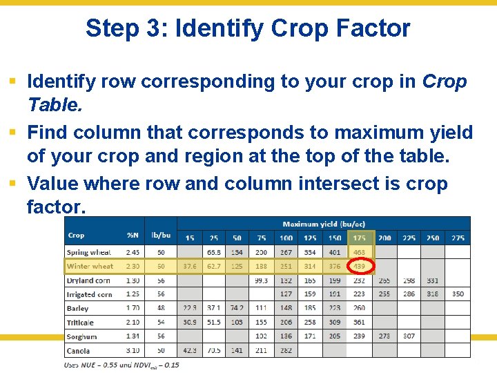 Step 3: Identify Crop Factor § Identify row corresponding to your crop in Crop