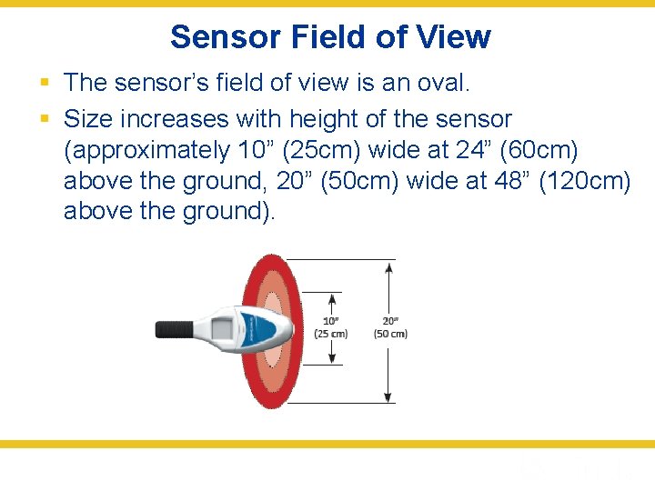 Sensor Field of View § The sensor’s field of view is an oval. §