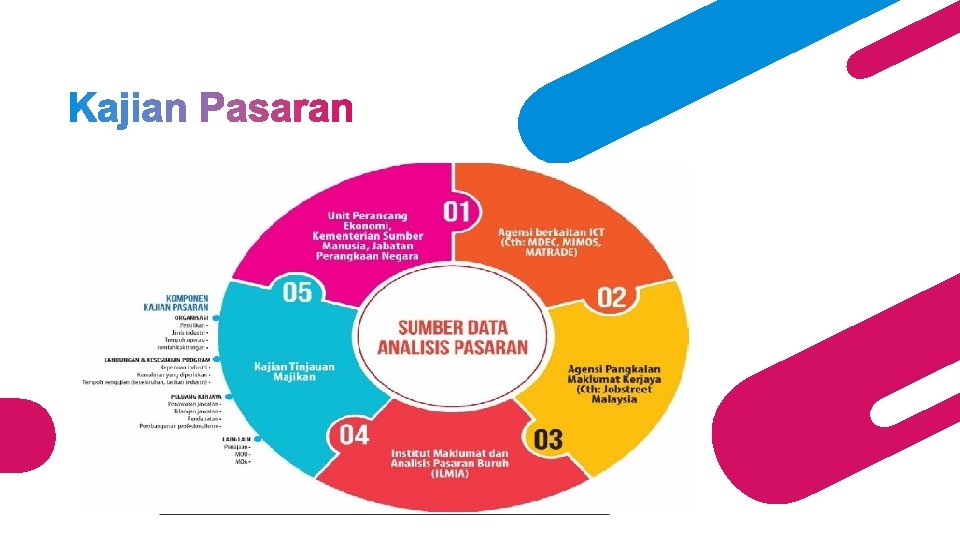 Pusat Jaminan Kualiti Dan Pembangunan Akademik Pjpa 22