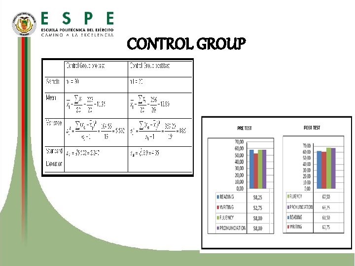 CONTROL GROUP 