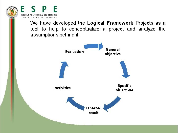 We have developed the Logical Framework Projects as a tool to help to conceptualize