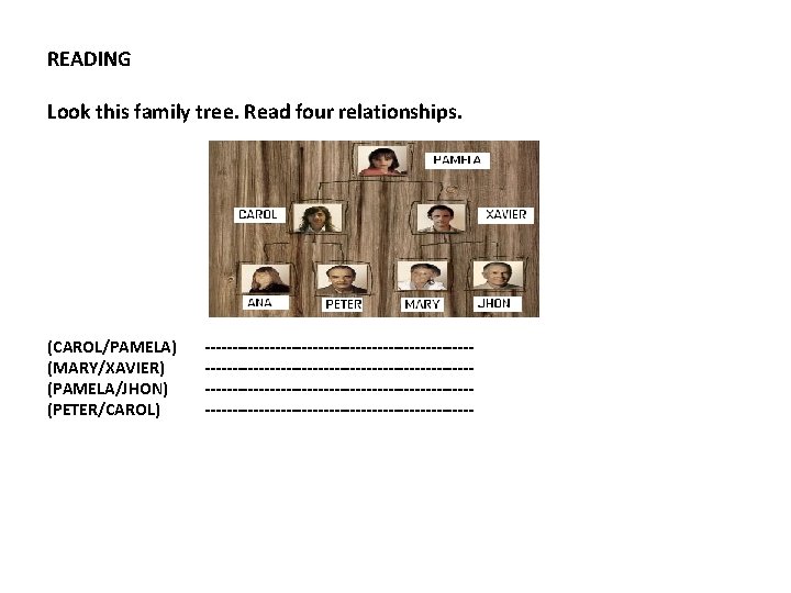 READING Look this family tree. Read four relationships. (CAROL/PAMELA) (MARY/XAVIER) (PAMELA/JHON) (PETER/CAROL) 