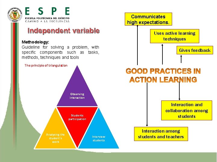 Communicates high expectations. Independent variable Methodology: Guideline for solving a problem, with specific components