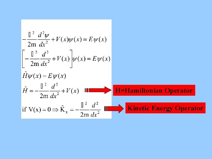 H=Hamiltonian Operator Kinetic Energy Operator 