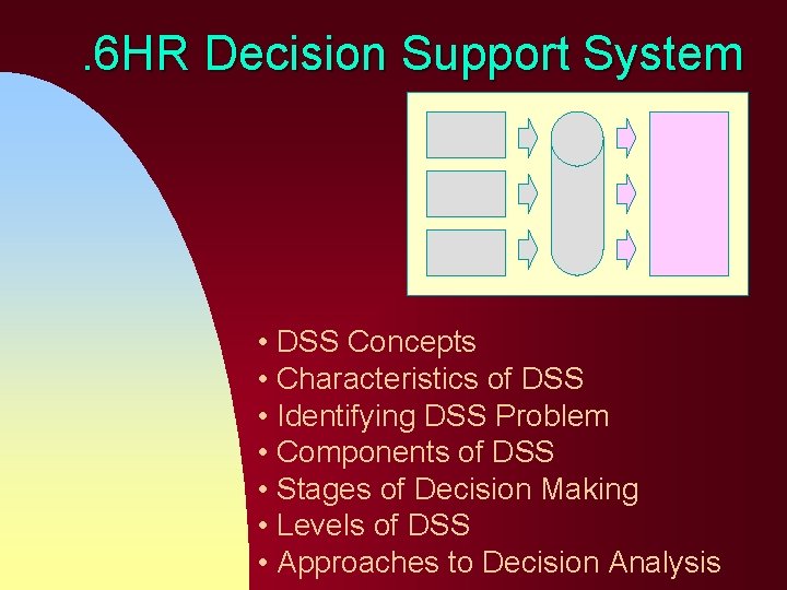 . 6 HR Decision Support System • DSS Concepts • Characteristics of DSS • . 6 HR Decision Support System • DSS Concepts • Characteristics of DSS •