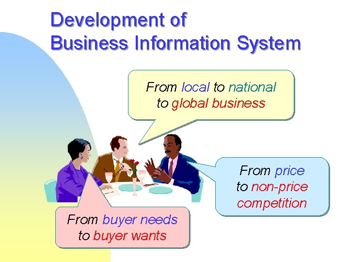 Development of Business Information System From local to national to global business From price Development of Business Information System From local to national to global business From price