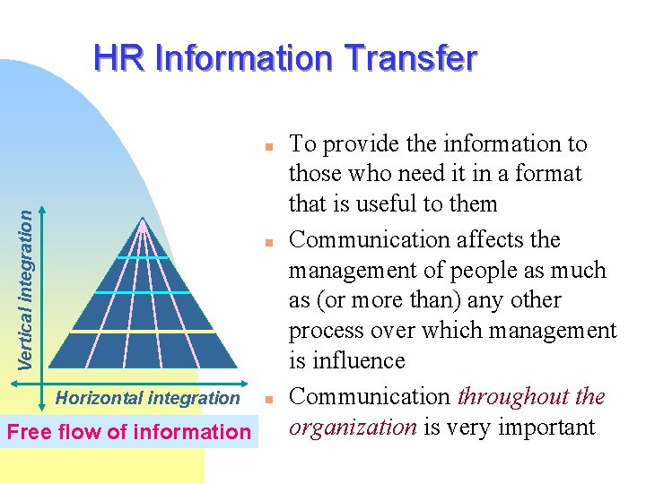 HR Information Transfer Vertical integration n n Horizontal integration Free flow of information n HR Information Transfer Vertical integration n n Horizontal integration Free flow of information n