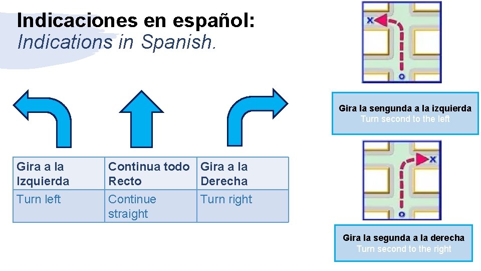 Indicaciones en español: Indications in Spanish. Gira la sengunda a la izquierda Turn second