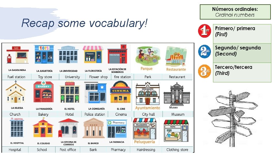 Recap some vocabulary! 