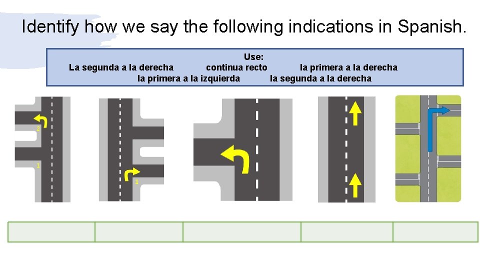 Identify how we say the following indications in Spanish. Use: La segunda a la