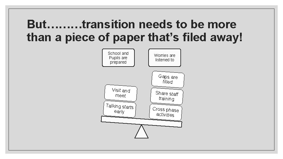 But………transition needs to be more than a piece of paper that’s filed away! School
