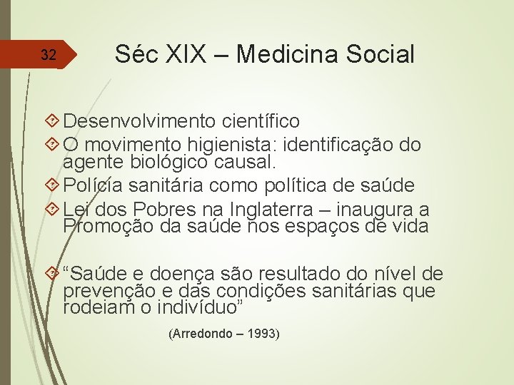 32 Séc XIX – Medicina Social Desenvolvimento científico O movimento higienista: identificação do agente