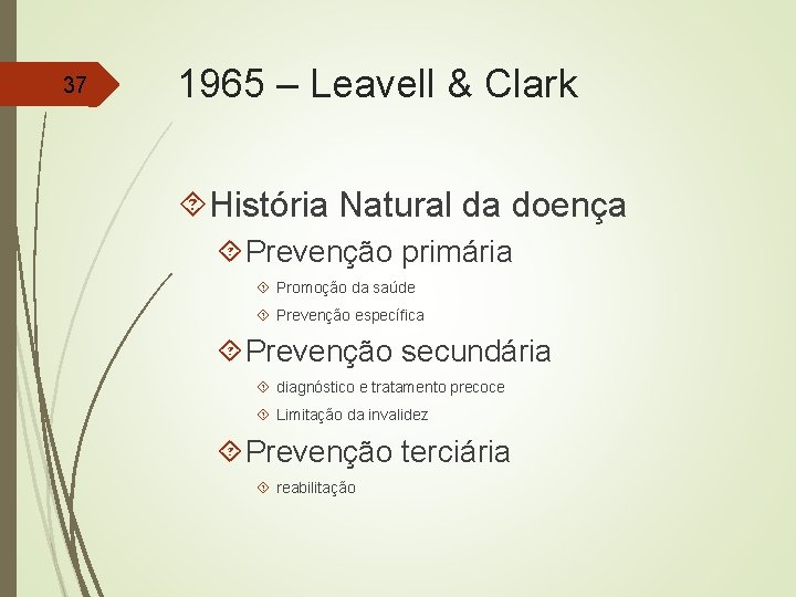37 1965 – Leavell & Clark História Natural da doença Prevenção primária Promoção da