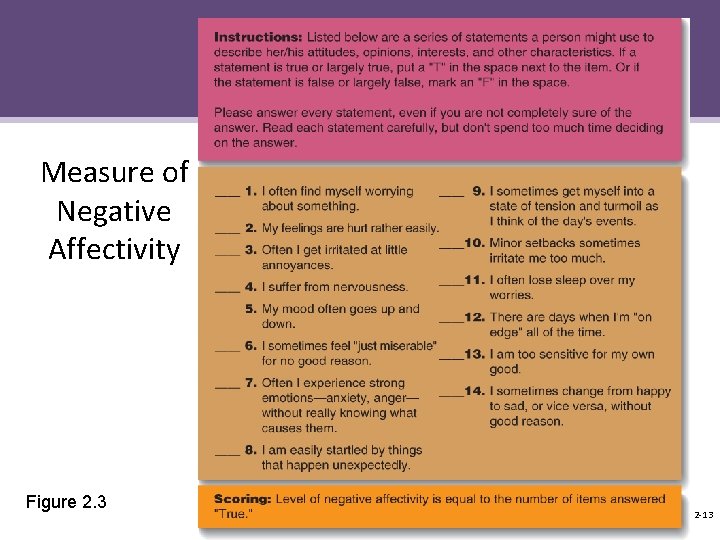 Measure of Negative Affectivity Figure 2. 3 2 -13 