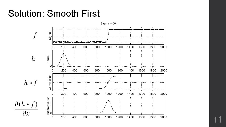 Solution: Smooth First 11 