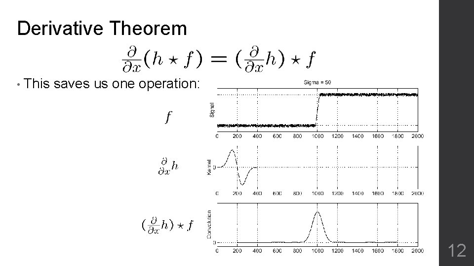 Derivative Theorem • This saves us one operation: 12 