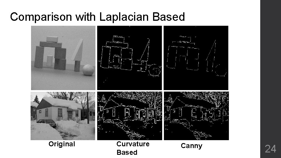 Comparison with Laplacian Based Original Curvature Based Canny 24 