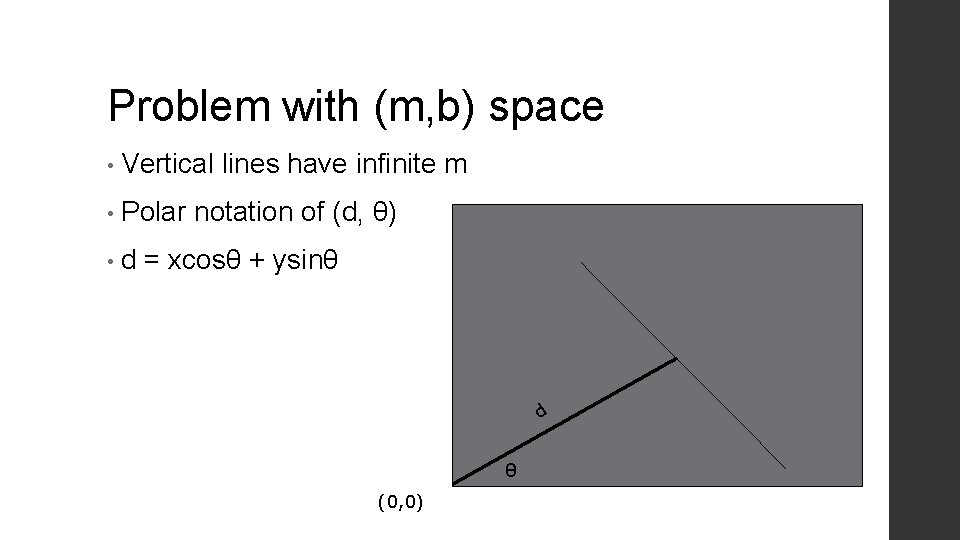 Problem with (m, b) space • Vertical lines have infinite m • Polar notation