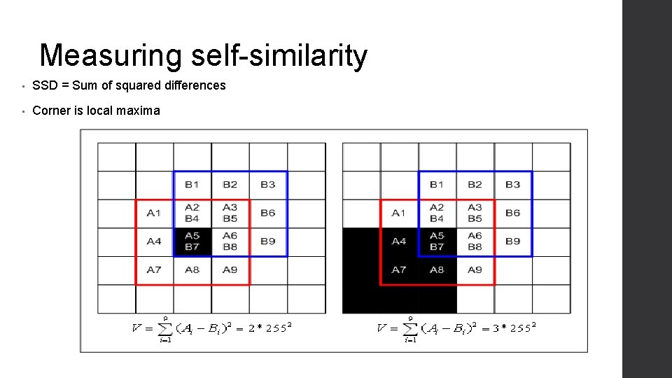 Measuring self-similarity • SSD = Sum of squared differences • Corner is local maxima