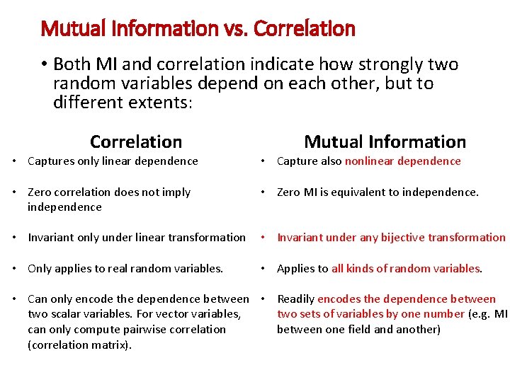 Mutual Information vs. Correlation • Both MI and correlation indicate how strongly two random