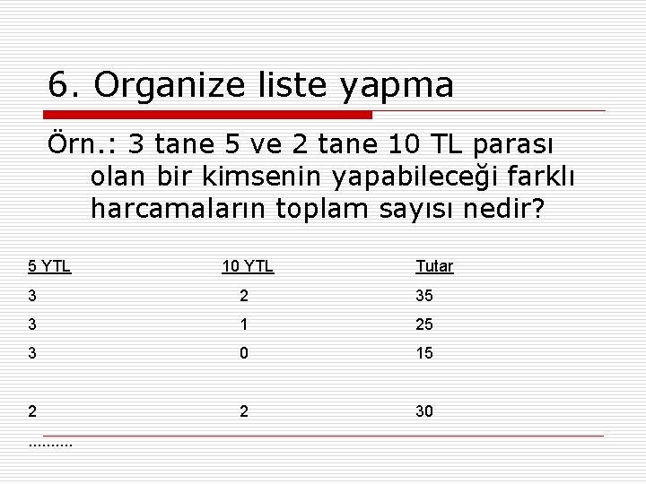 6. Organize liste yapma Örn. : 3 tane 5 ve 2 tane 10 TL