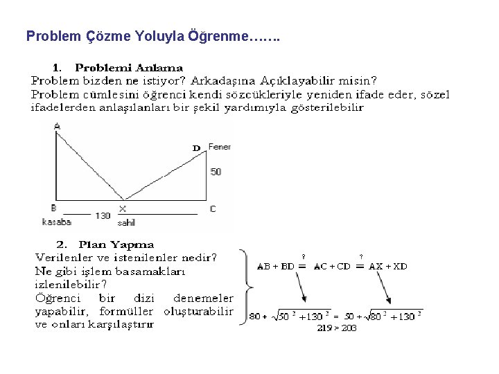 Problem Çözme Yoluyla Öğrenme……. 