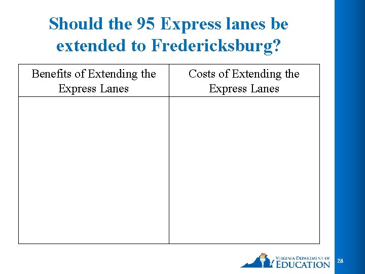 Should the 95 Express lanes be extended to Fredericksburg? Benefits of Extending the Express