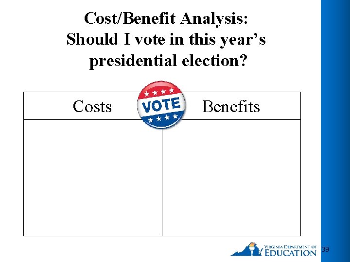 Cost/Benefit Analysis: Should I vote in this year’s presidential election? Costs Benefits 39 