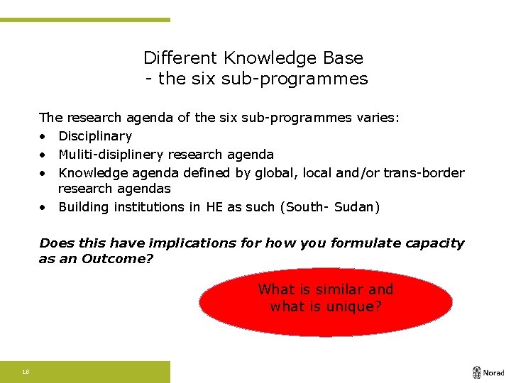 Different Knowledge Base - the six sub-programmes The research agenda of the six sub-programmes