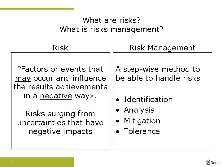What are risks? What is risks management? Risk “Factors or events that may occur