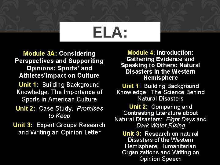 ELA: Module 3 A: Considering Perspectives and Supporiting Opinions: Sports’ and Athletes’Impact on Culture