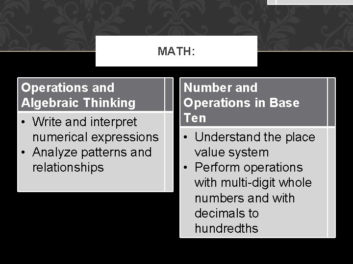 MATH: Operations and Algebraic Thinking • Write and interpret numerical expressions • Analyze patterns